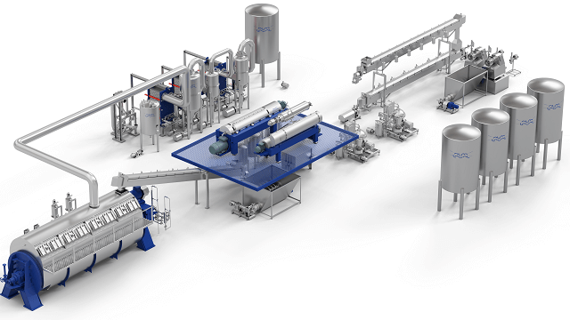 Dry rendering optimizer meat rendering plant